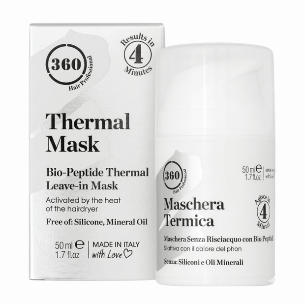 360 Thermal Mask packaging with product container on a white background