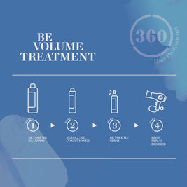360 Be Volume Tutorial